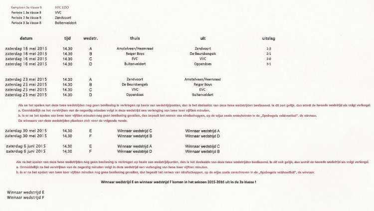 Programma nacompetitie West 1 KNVB