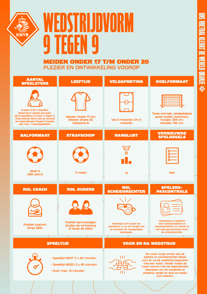 wedstrijdovmr 9x9 mo17