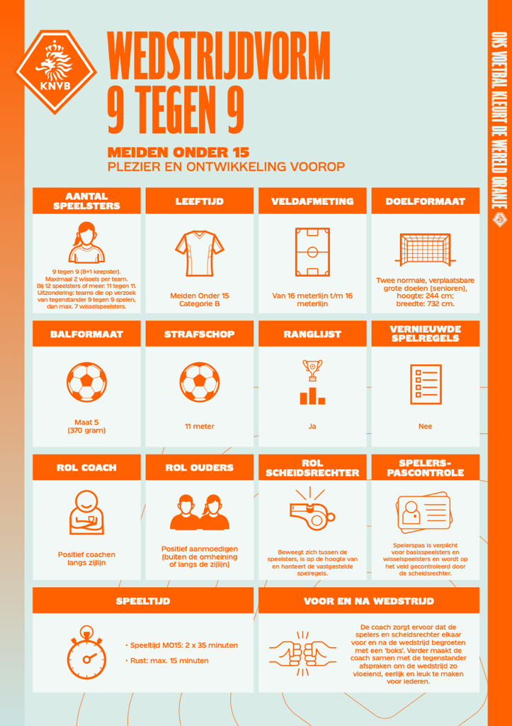 wedstrijdvorm 9x9 mo15